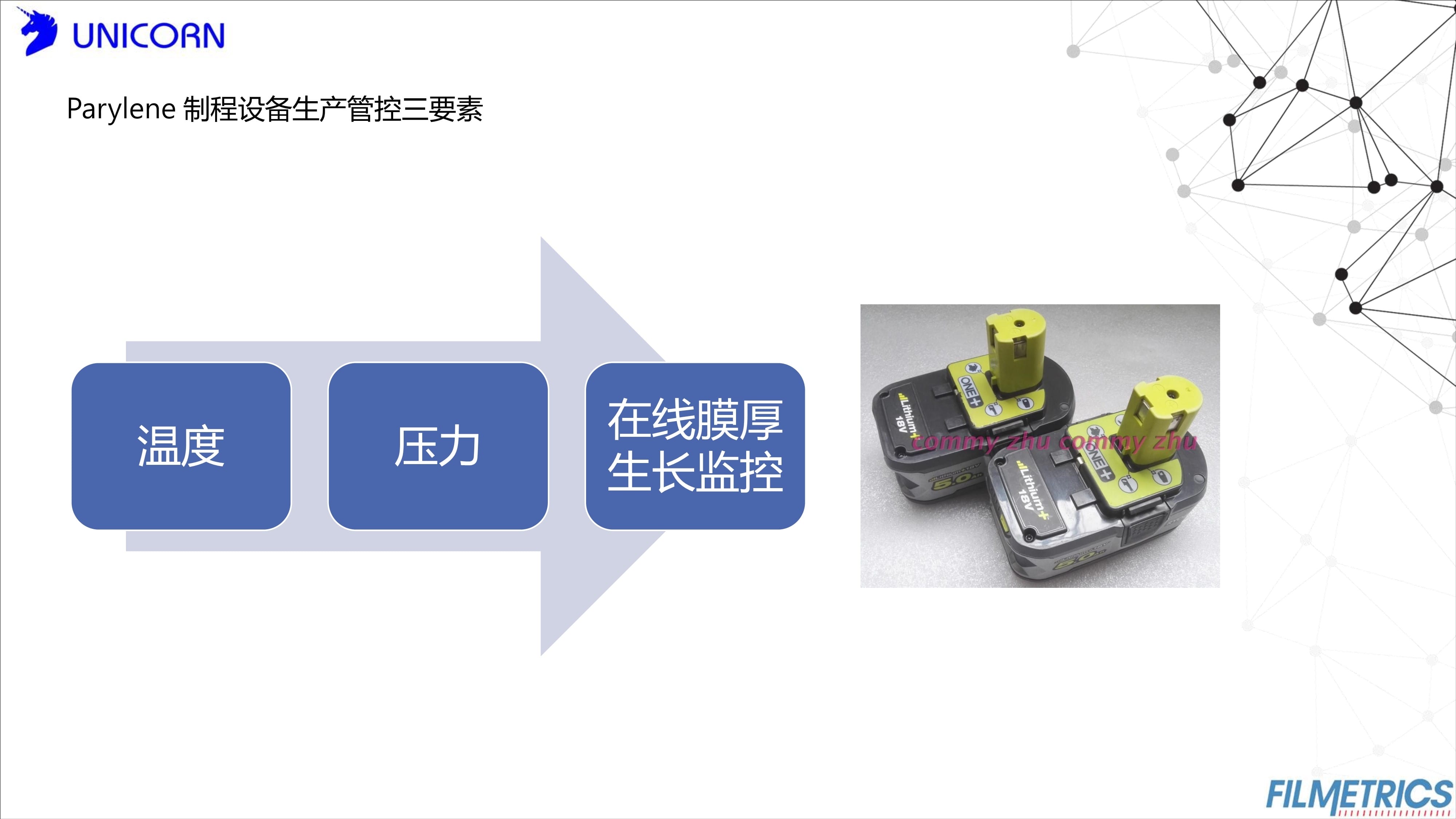 膜厚測量儀|環(huán)境改善|Filmetrics