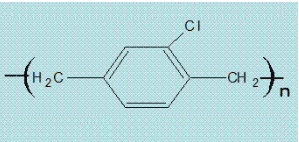 膜厚測量儀|環(huán)境改善|Filmetrics