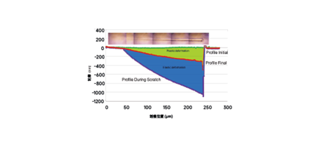 圖片關鍵詞 圖片關鍵詞