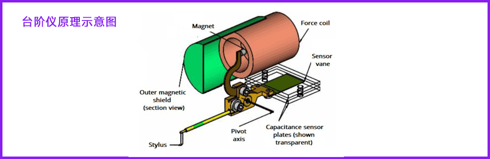 圖片關(guān)鍵詞 圖片關(guān)鍵詞